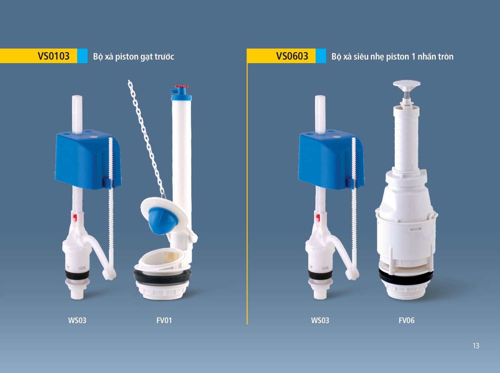 Nắp nhựa Hùng Anh catalogue và Bảng giá mới nhất /Page 13